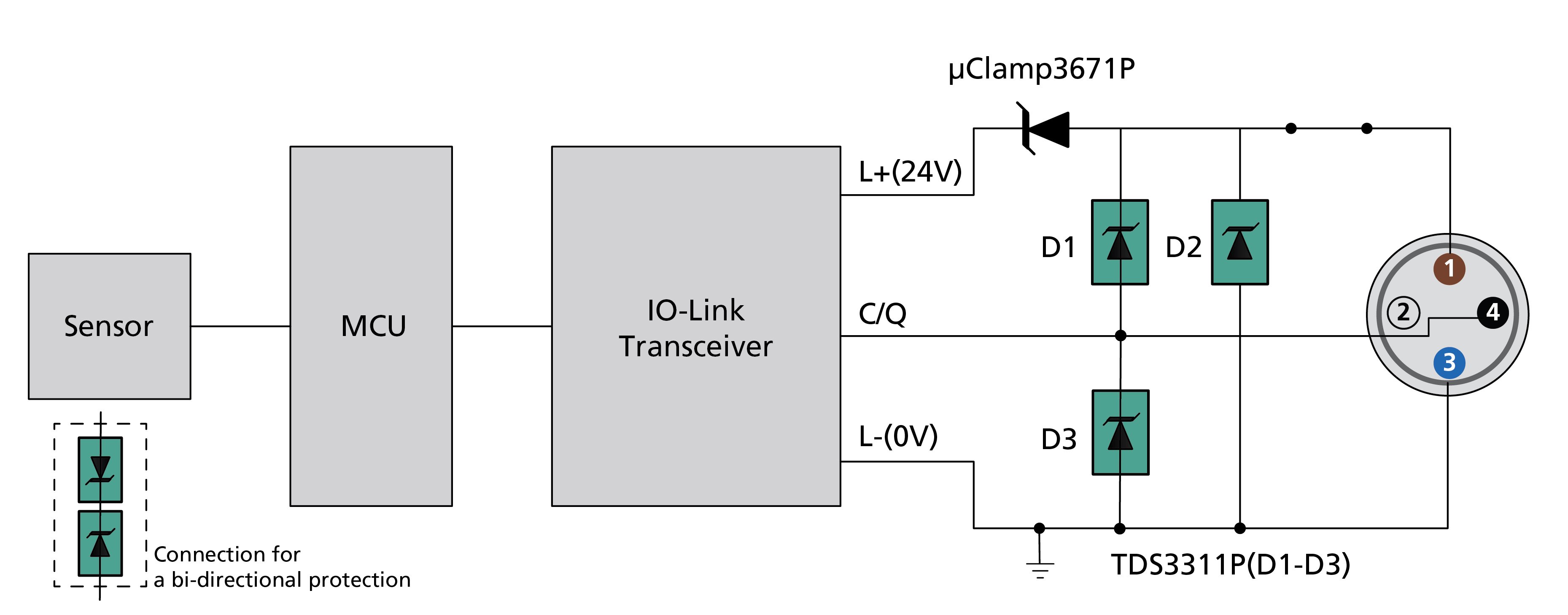 Figure 5. ESD protection of IO-Link device three-pin port