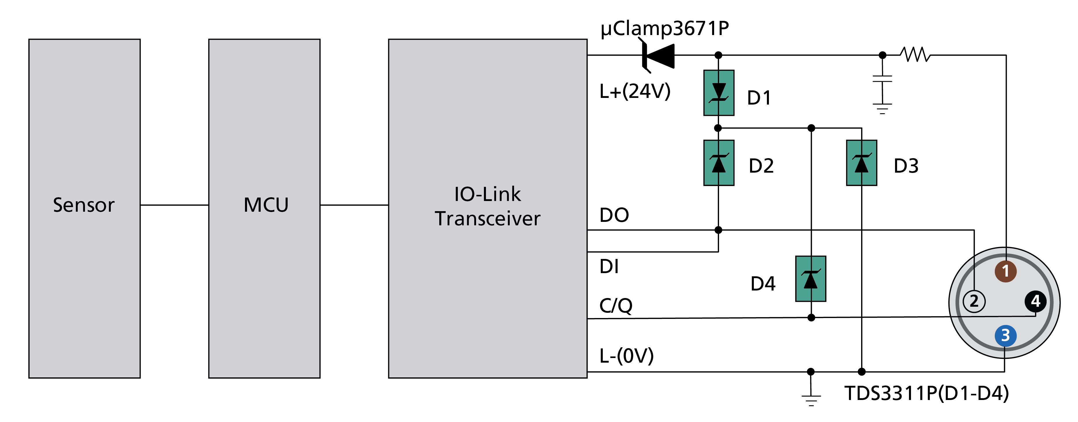 Figure 6. ESD protection of IO-Link device four-pin port