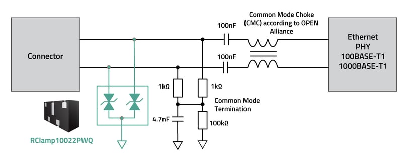 Figure-2-Figure 2. Line-side ESD protection per OPEN Alliance using RClamp10022PWQ 