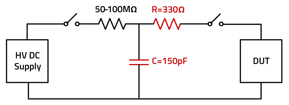 Simulation circuit of system-level