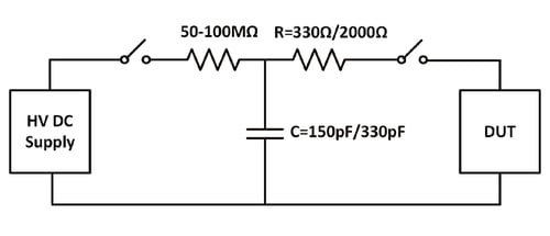 SIP-BLOG-Automotive-Chips Chart-800x400_Figure 3